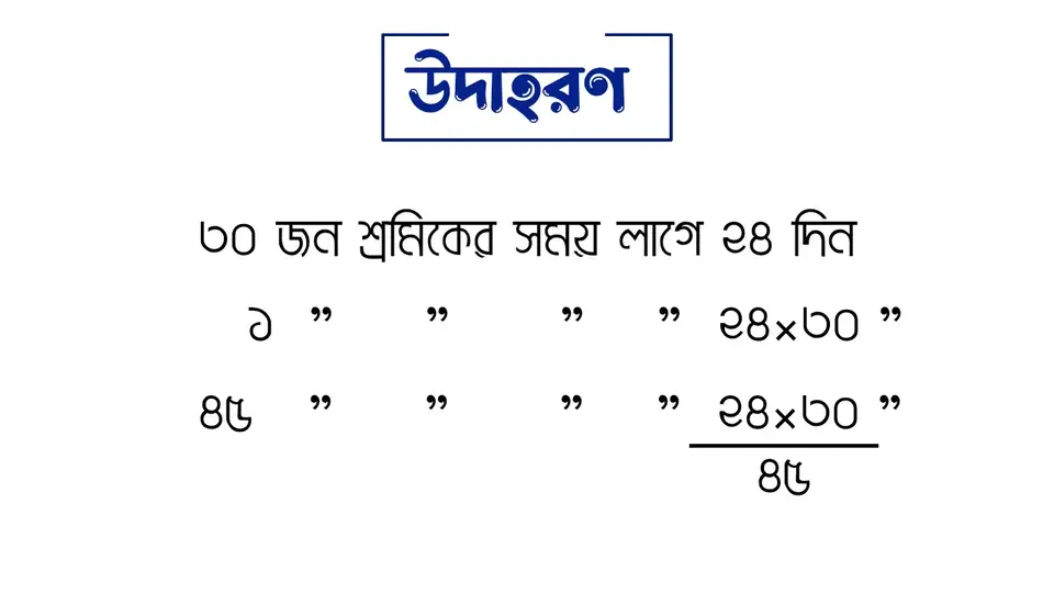 ঐকিক নিয়ম কাকে বলে, ঐকিক নিয়মের সূত্র,