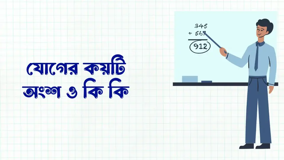 যোগ কাকে বলে, যোগ কত প্রকার ও কি কি, যোগের কয়টি অংশ ও কি কি, যোগের সংক্ষিপ্ত রূপ,