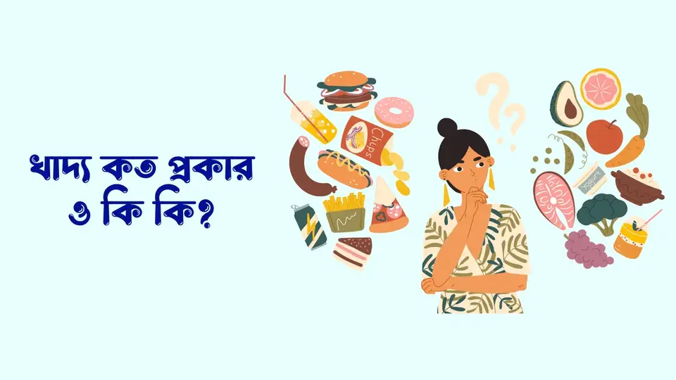 খাদ্য কাকে বলে, খাদ্য কত প্রকার ও কি কি,