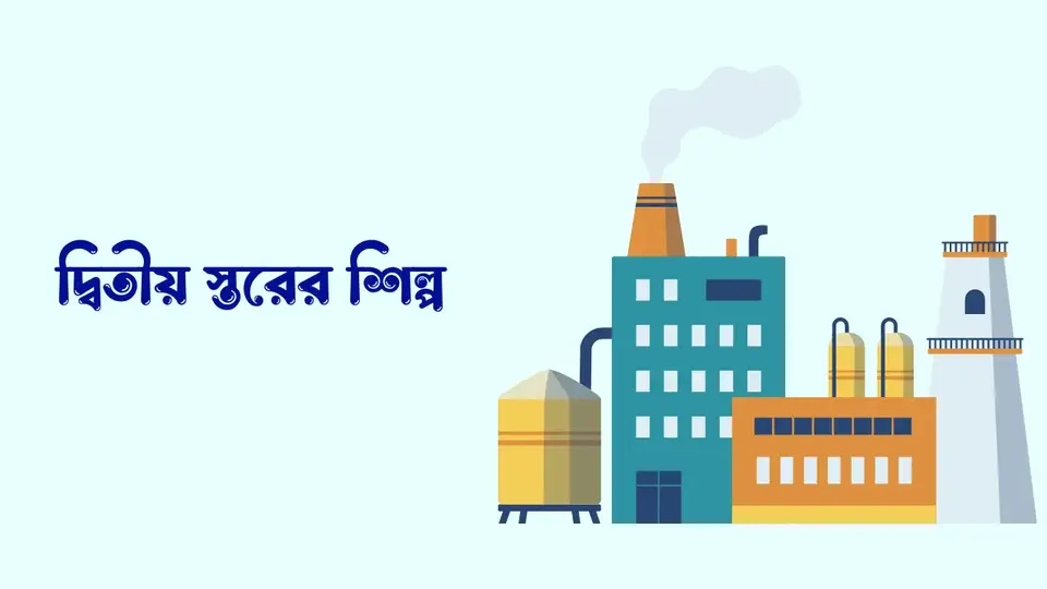 শিল্প কাকে বলে, শিল্প কত প্রকার ও কি কি